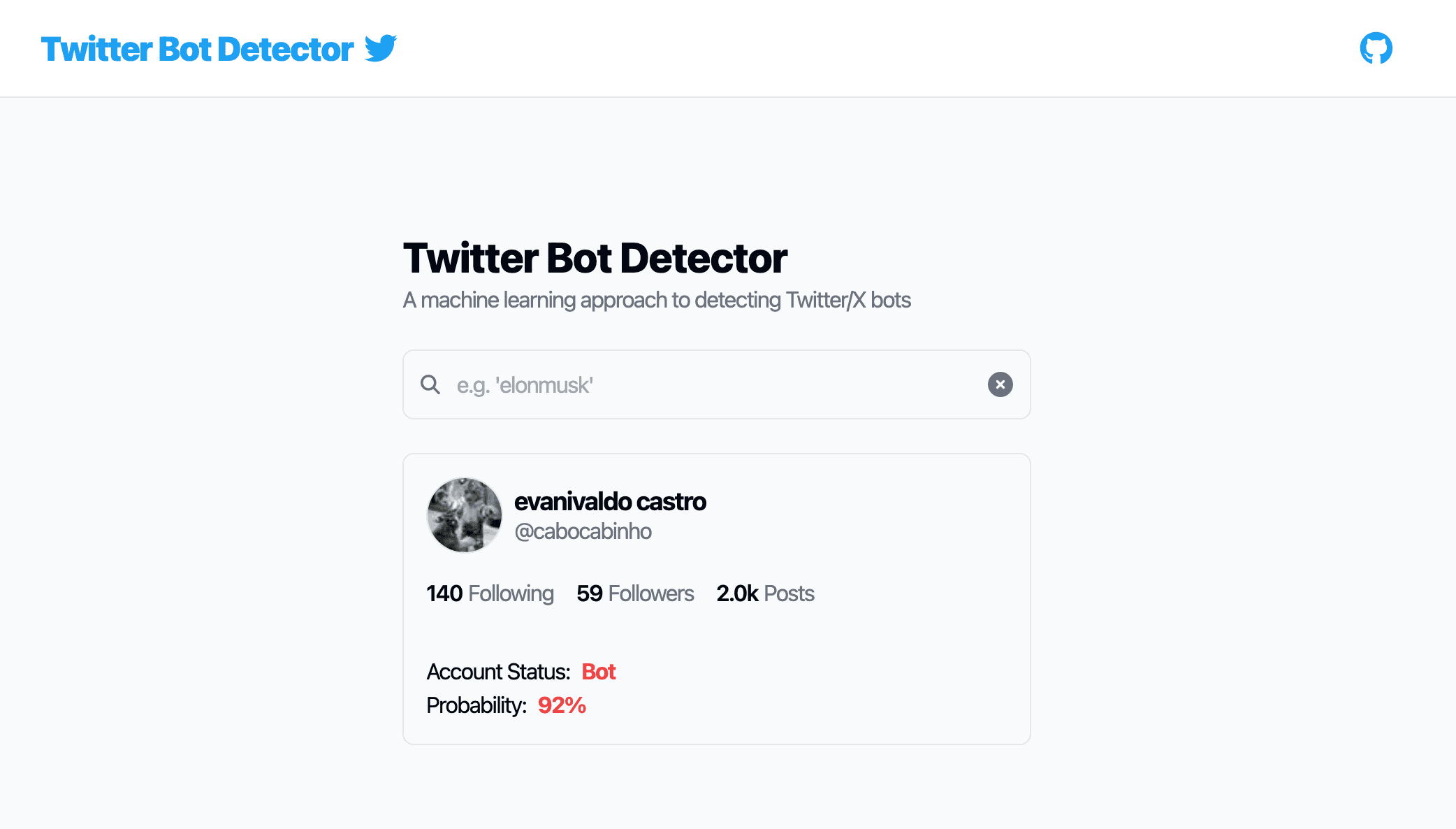 X/Twitter Bot Detector